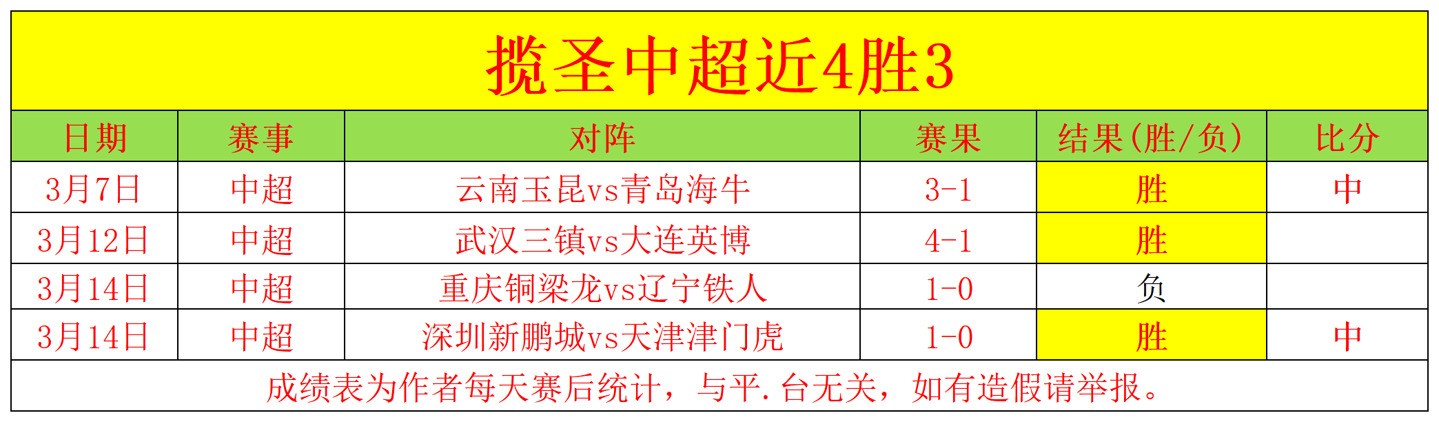 汤普森首节,爆发,独得,今日足球比分,足球赛事平台,足球比赛比分,足球赛事数据,足球赛事信息