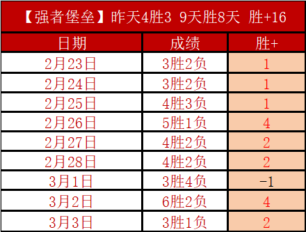 第五人格,成功入选,亚运会电竞,今日足球比分,足球赛事平台,足球比赛比分,足球赛事数据,足球赛事信息