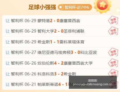 推荐,足球攻略周,法乙赛事前,今日足球比分,足球赛事平台,足球比赛比分,足球赛事数据,足球赛事信息