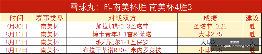 推荐,欧冠赛事前,萨迪纳摩对,今日足球比分,足球赛事平台,足球比赛比分,足球赛事数据,足球赛事信息