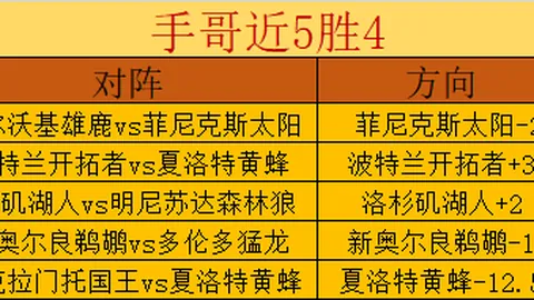 南俱杯今日推荐：阿利亚加-加西拉索分析
